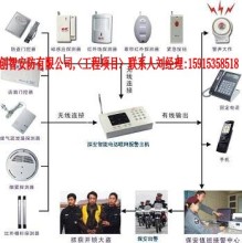 弱电系统与安防设备销售 深圳市富强安防设备的专业之道