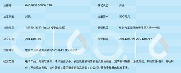 宁夏恒泰通达网络科技 安防设备销售的行业先锋与信赖伙伴